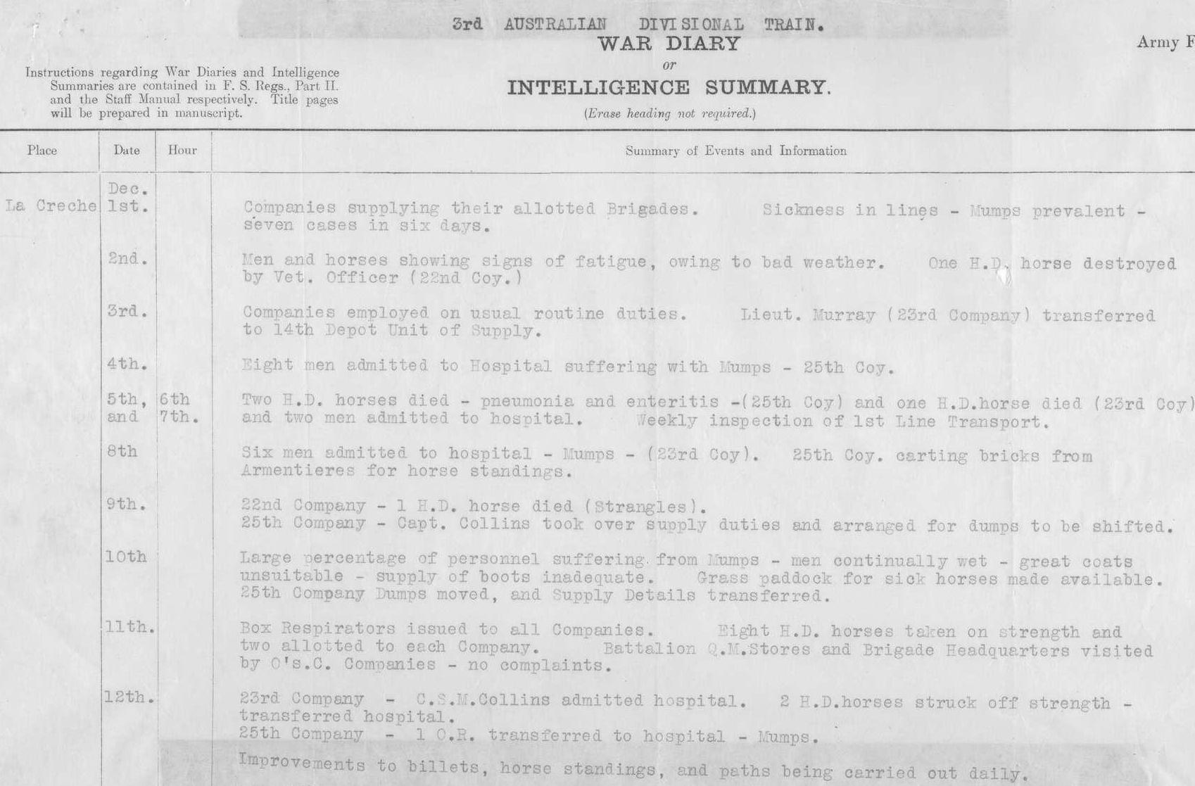 3rd Divisional Train, diary, Robert Ernest Edward Pocock, 10768