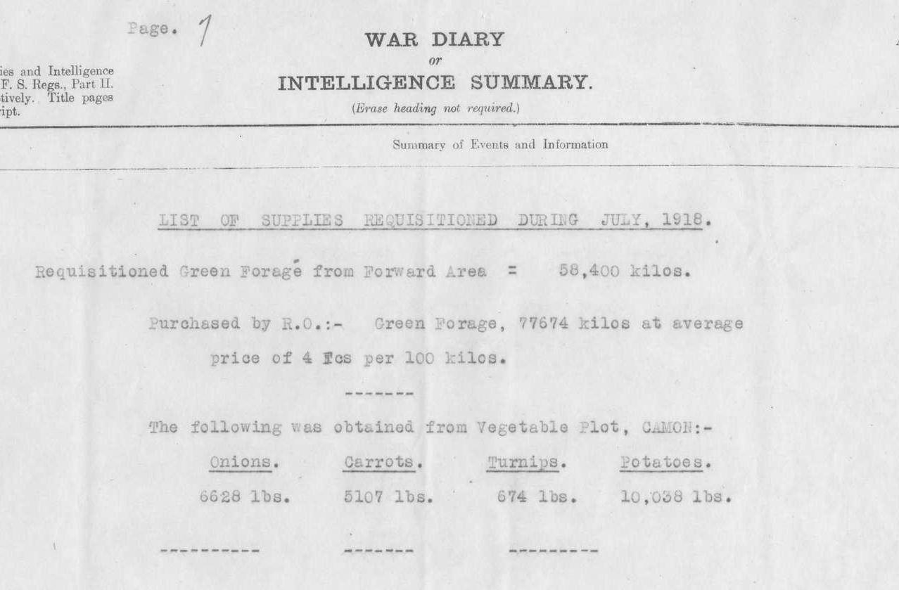 green forage, Western front